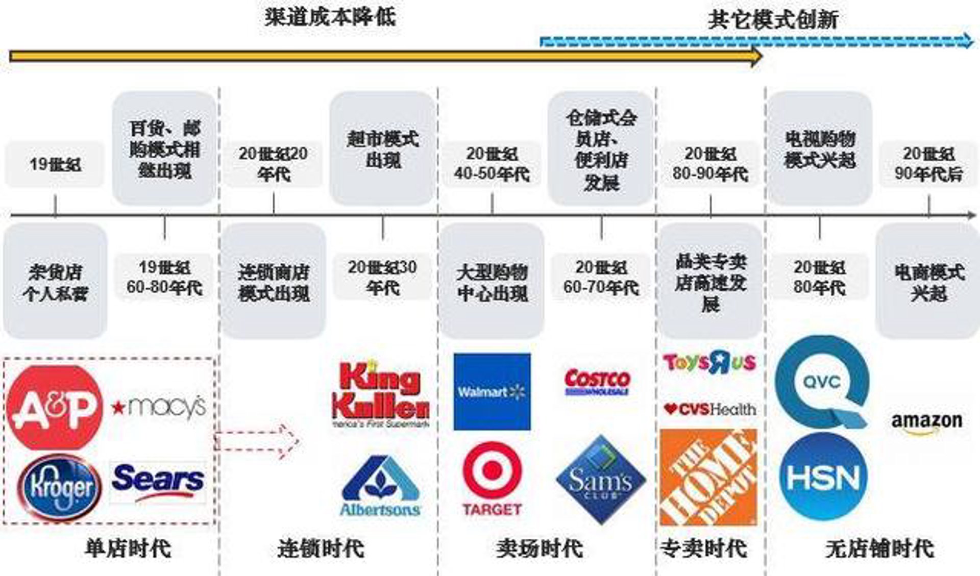 媛梦电商